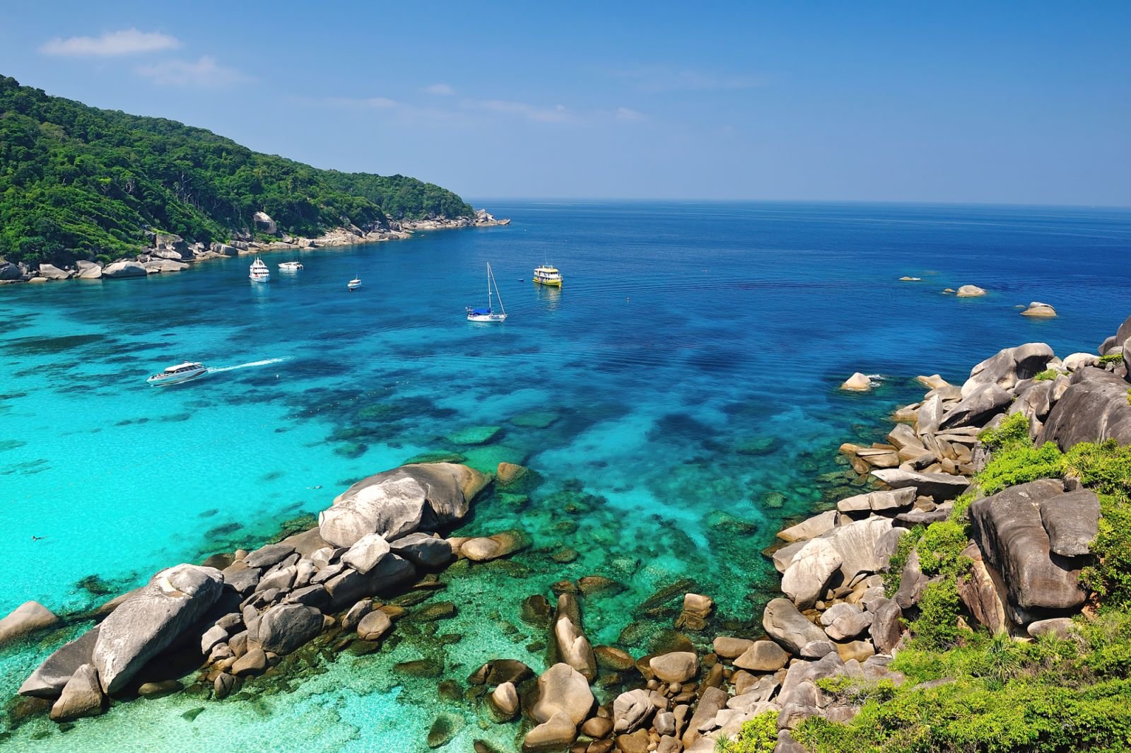 Andaman Holiday Packages